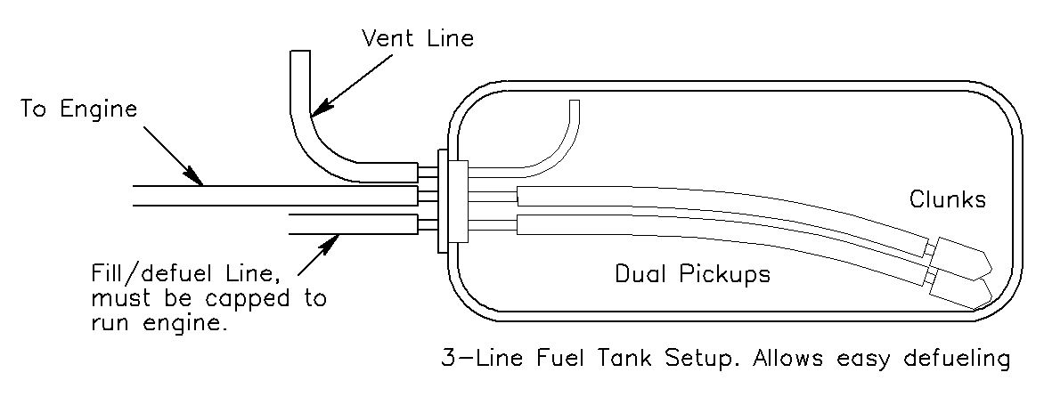rc airplane fuel tanks